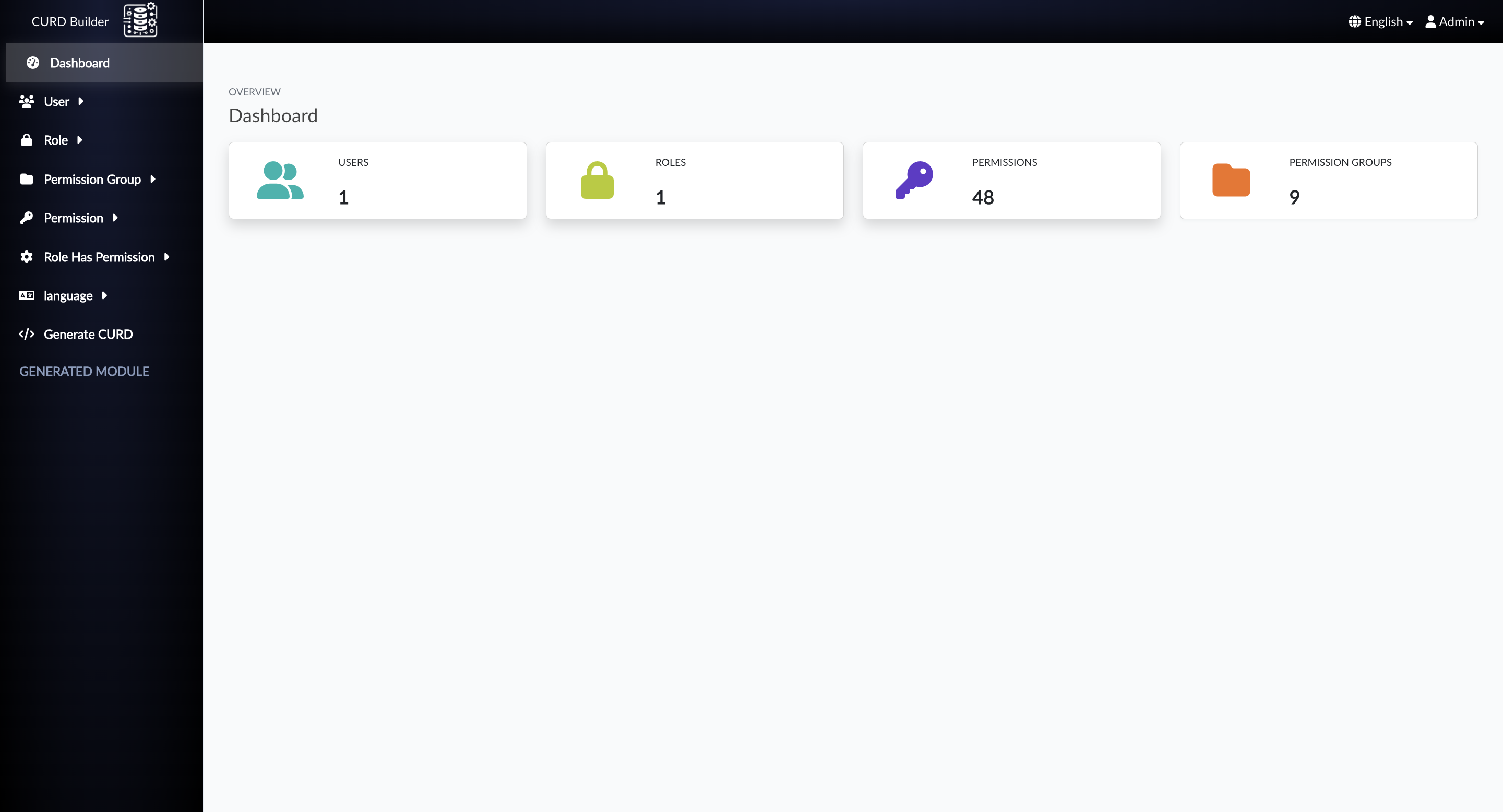 Dashboard Statistics
