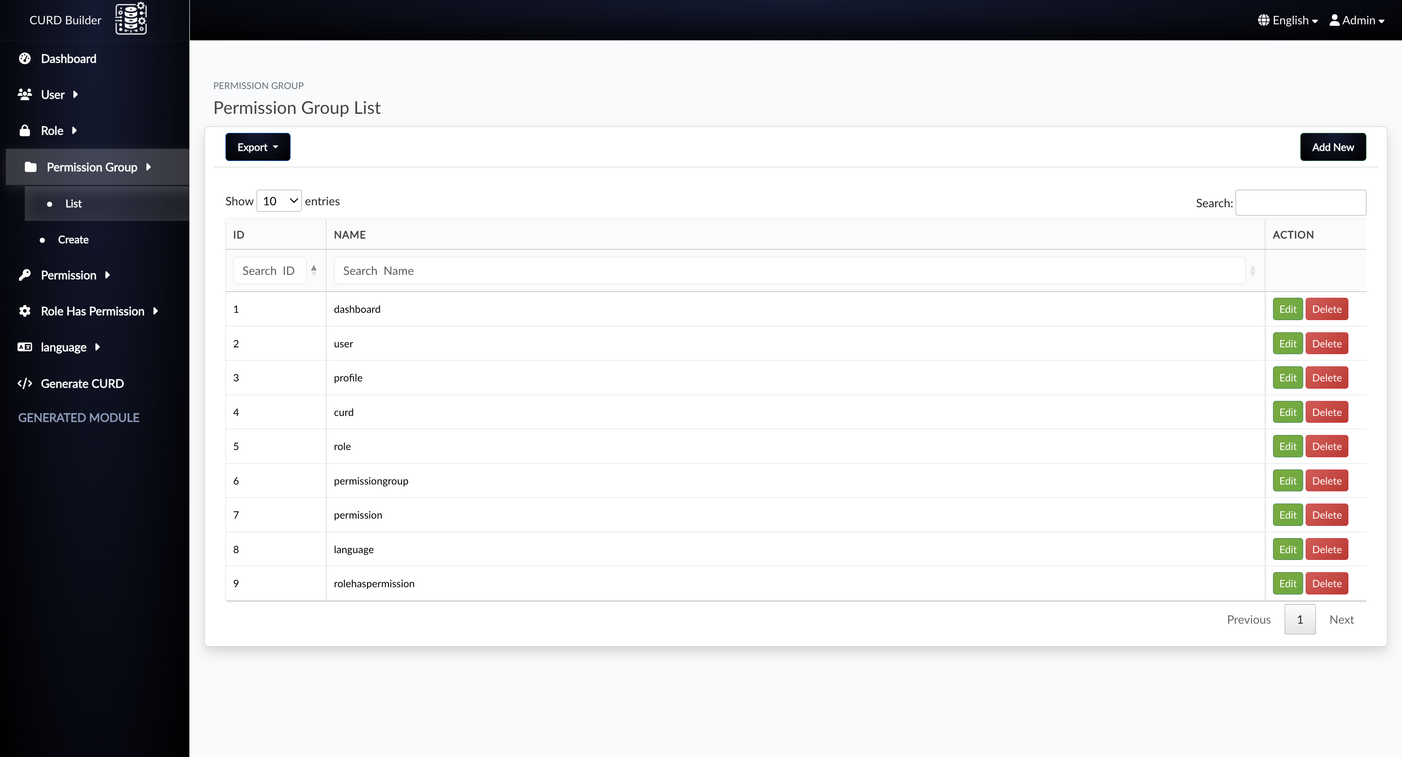 Permission Group List