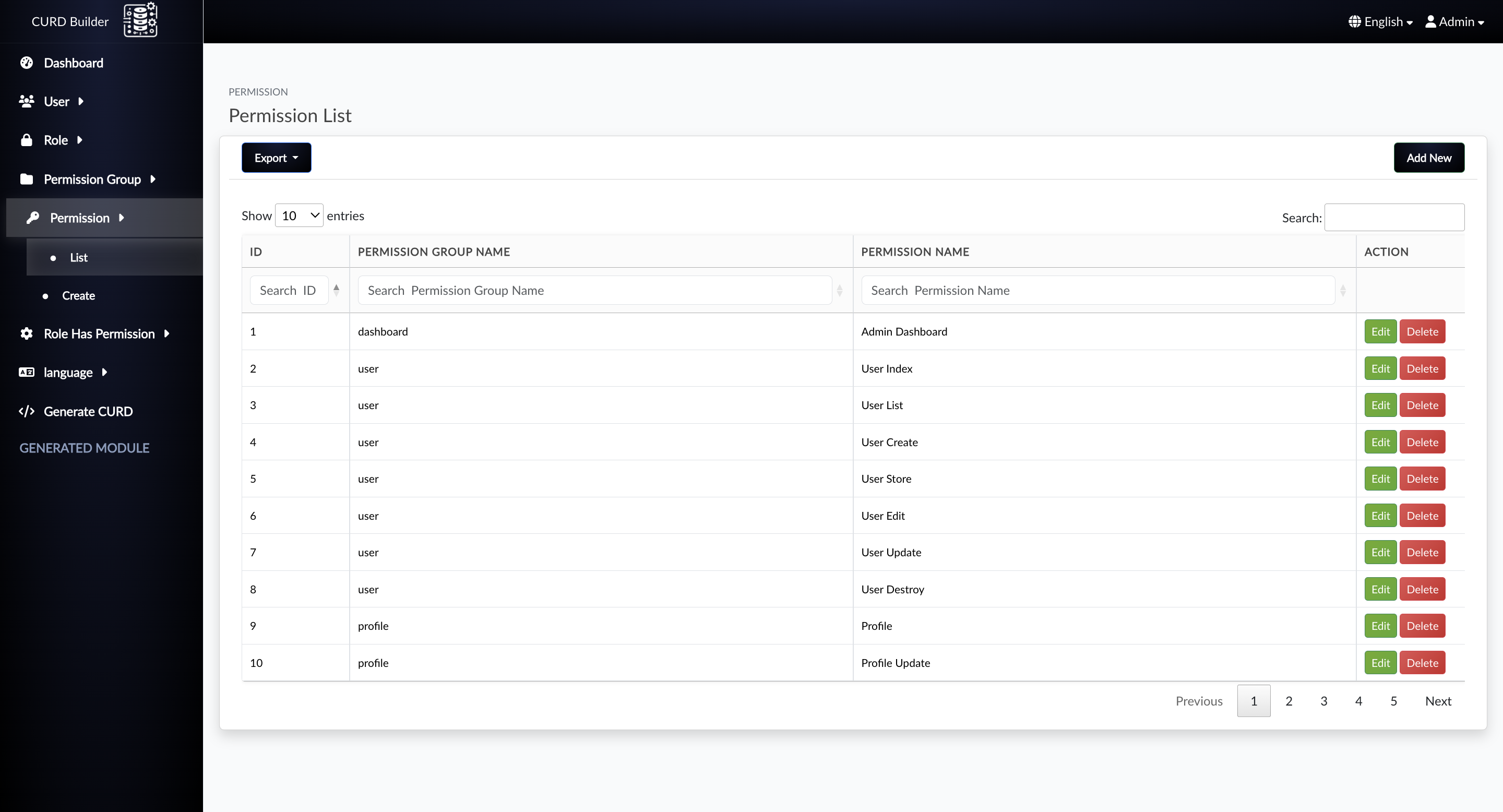 Permission List
