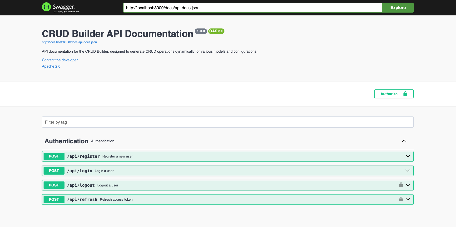 API Authentication Swagger Documentation